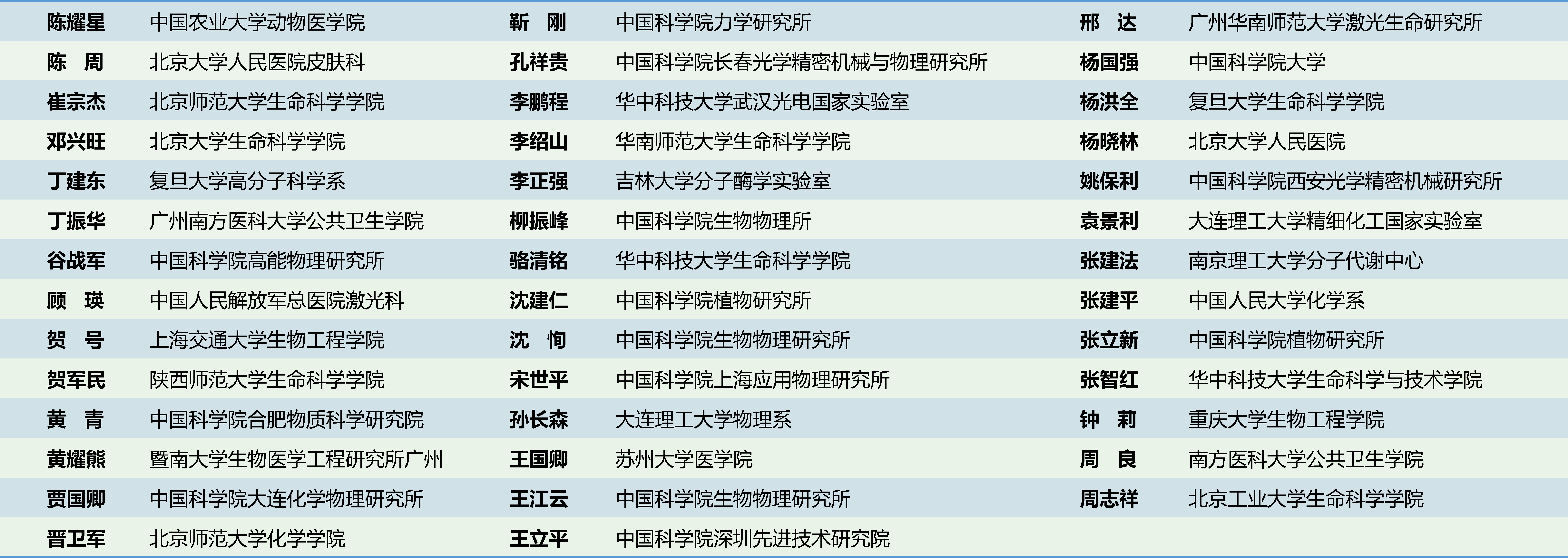 演示文稿1.png