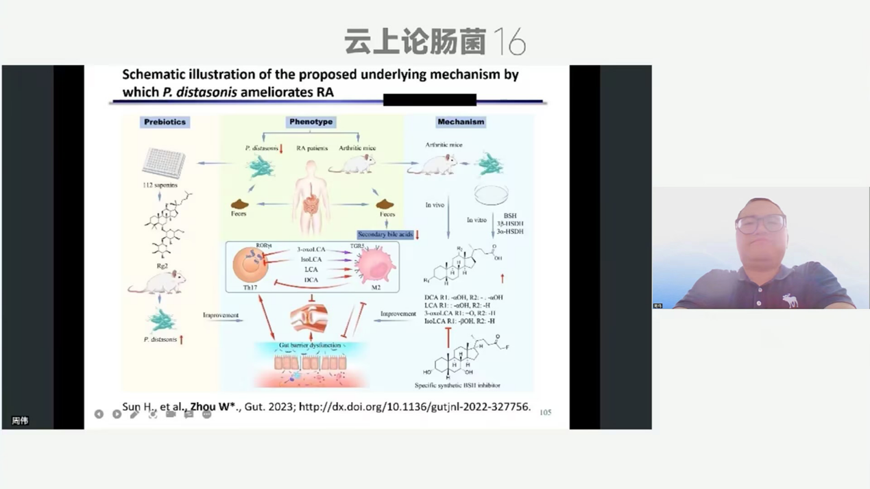 1691160310255706.png 图片3.png